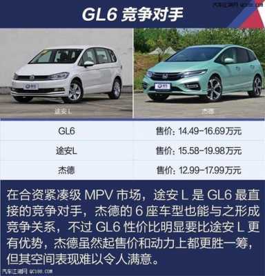 GL6哪个配置实惠-图2 GL6哪个配置实惠-图2