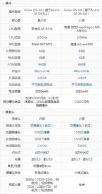 了解更多配置您的-图1 了解更多配置您的-图1