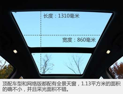 猎豹cs10全景天窗配置