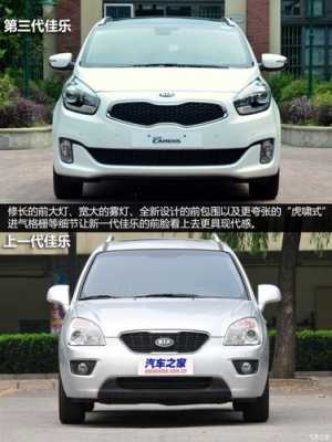 起亚佳乐配置参数-图2 起亚佳乐配置参数-图2