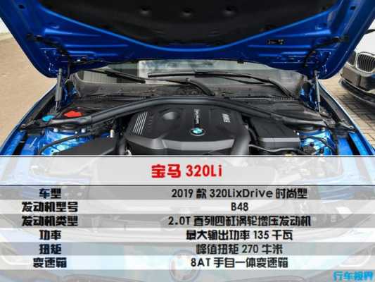 宝马320li各种配置-图2 宝马320li各种配置-图2