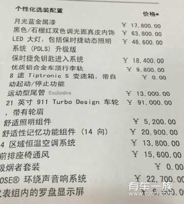 卡宴配置经验-图2 卡宴配置经验-图2