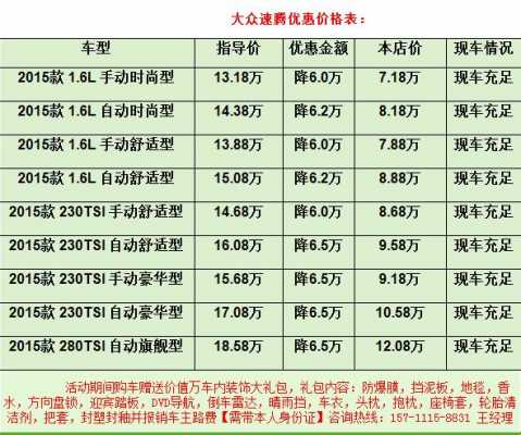 大众速腾车配置-图3 大众速腾车配置-图3