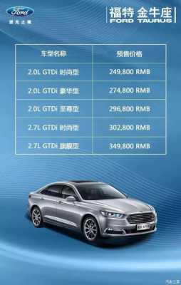 金牛座买哪个配置-图3 金牛座买哪个配置-图3