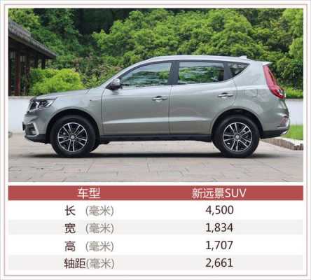 远景suv配置价格