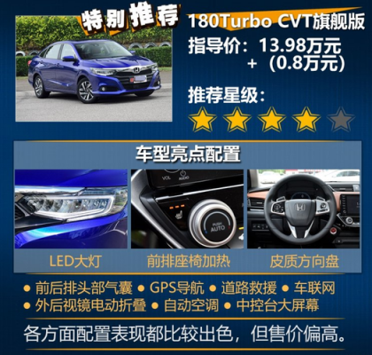 凌派旗舰版有哪些配置-图2 凌派旗舰版有哪些配置-图2