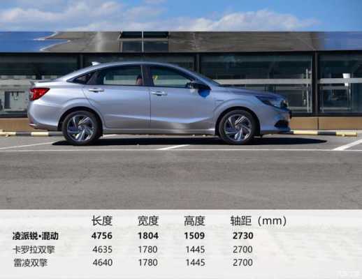 凌派旗舰版有哪些配置-图3 凌派旗舰版有哪些配置-图3