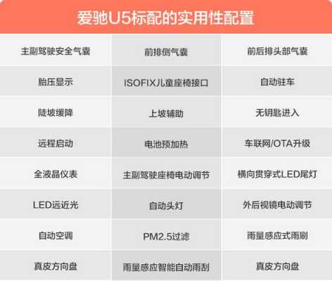 pure什么配置-图2 pure什么配置-图2