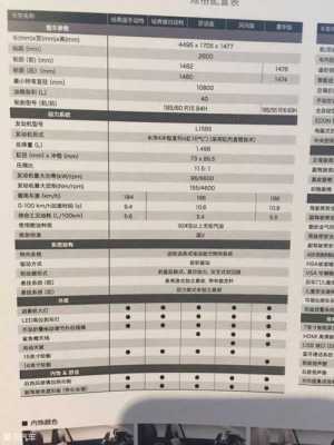 哥瑞配置参数-图2 哥瑞配置参数-图2