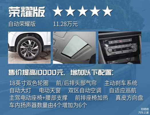 vs5买什么配置-图2 vs5买什么配置-图2