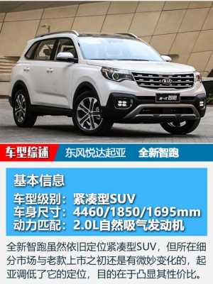 智跑2017款配置-图3 智跑2017款配置-图3