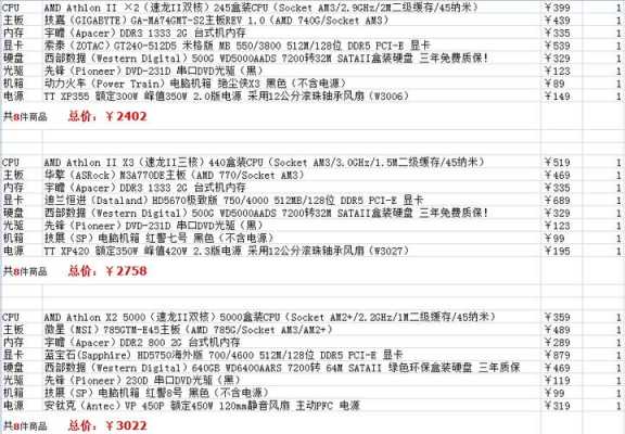 在配置52-图2 在配置52-图2