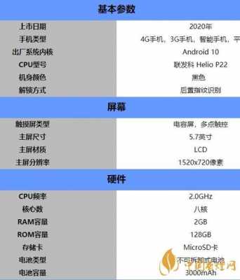 在配置52-图3 在配置52-图3