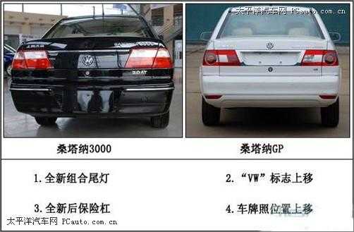上海大众3000配置-图2 上海大众3000配置-图2
