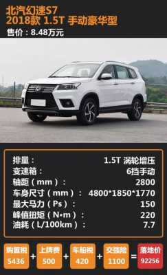北汽suv2018新款配置-图1 北汽suv2018新款配置-图1