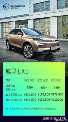 威马可后期加装的配置-图2 威马可后期加装的配置-图2