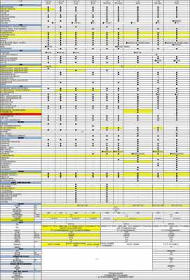 2014版凯美瑞配置参数-图3 2014版凯美瑞配置参数-图3