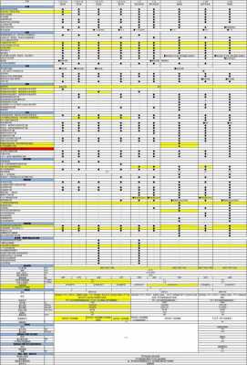 2014版凯美瑞配置参数-图3