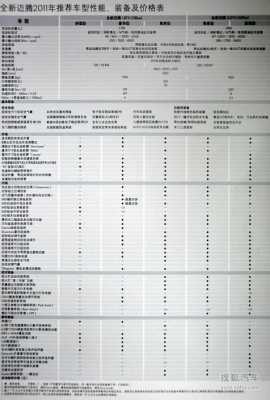 迈腾蔚蓝汽车参数配置