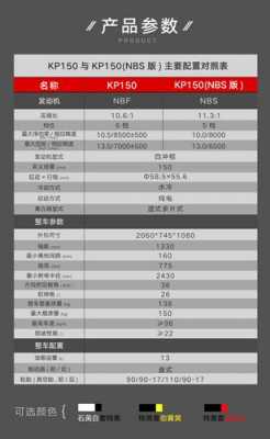 力帆150nbs配置-图1 力帆150nbs配置-图1