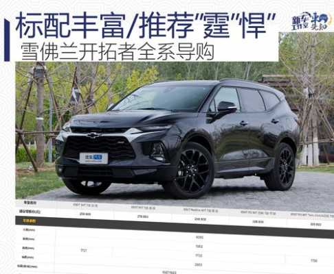 开拓者霆版配置-图2 开拓者霆版配置-图2
