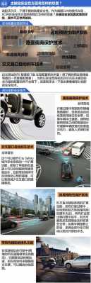 沃尔沃被动安全配置-图3 沃尔沃被动安全配置-图3
