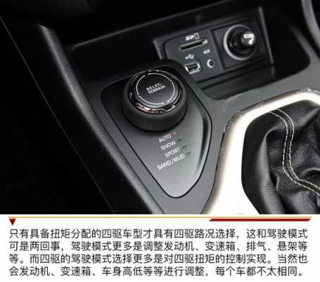 四驱配置ESP-图3 四驱配置ESP-图3