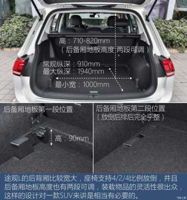 途观l低配的配置-图2 途观l低配的配置-图2