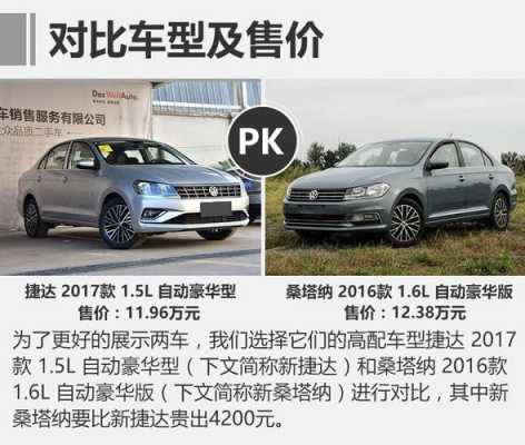 桑塔纳捷达配置对比-图3 桑塔纳捷达配置对比-图3