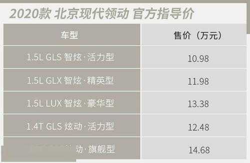 现代领动中配配置-图3 现代领动中配配置-图3