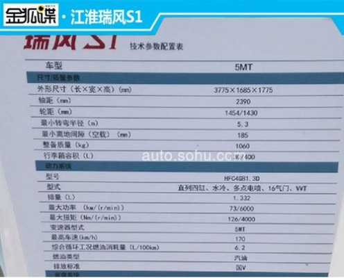 江淮s1参数配置