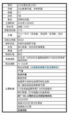 16国产2700参数配置-图1