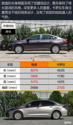 新款朗逸的配置对比