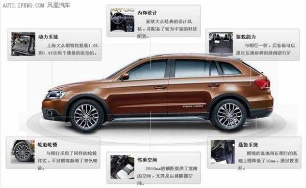 上海大众朗境配置-图2 上海大众朗境配置-图2