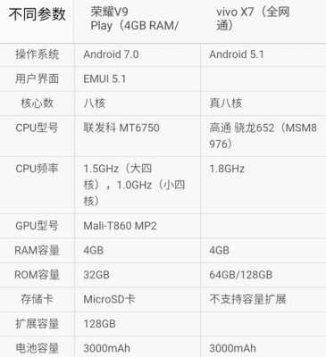 x7play配置-图2