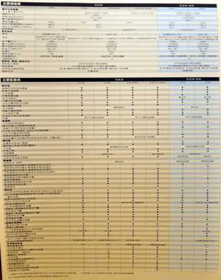 国产新凯美瑞配置