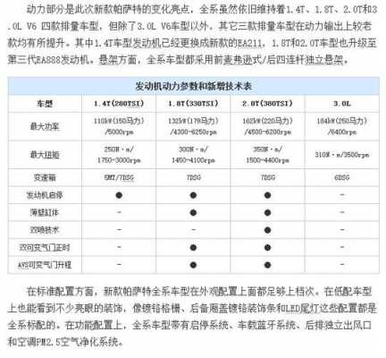 新款帕萨特什么配置有