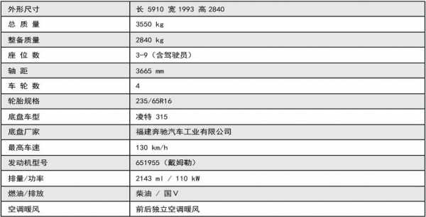 奔驰凌特配置参数