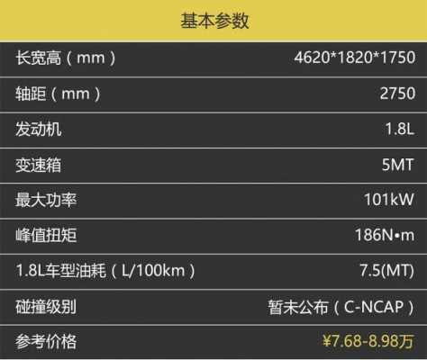 宝骏560配置详细参数-图2 宝骏560配置详细参数-图2