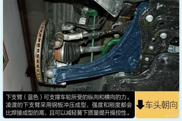 凌渡dcc自适应底盘配置-图3 凌渡dcc自适应底盘配置-图3