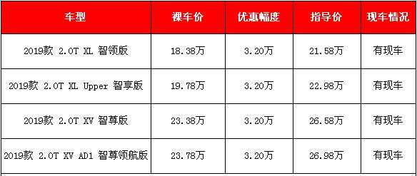天籁参数配置表2019-图2 天籁参数配置表2019-图2