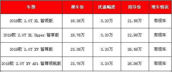 天籁参数配置表2019-图2