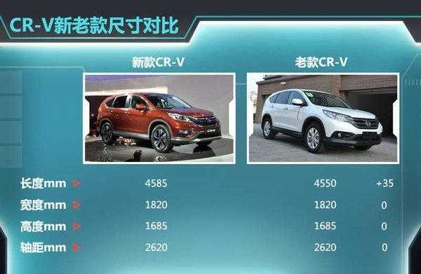 新crv2.4配置对比-图1