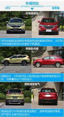 新crv2.4配置对比-图2 新crv2.4配置对比-图2