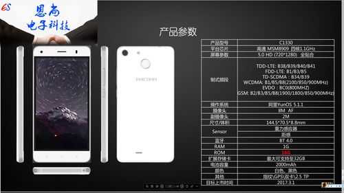 c1330配置-图2 c1330配置-图2