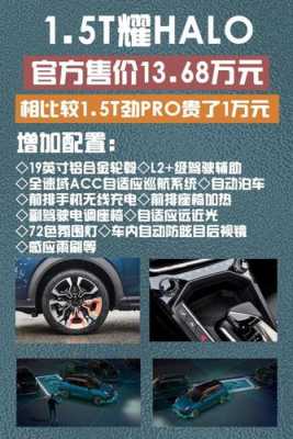 2020领克06配置-图3 2020领克06配置-图3
