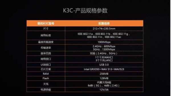 k3c配置-图2 k3c配置-图2
