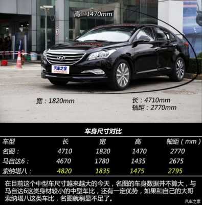2014款名图配置表-图1 2014款名图配置表-图1