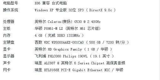 今天您的配置似乎-图3 今天您的配置似乎-图3