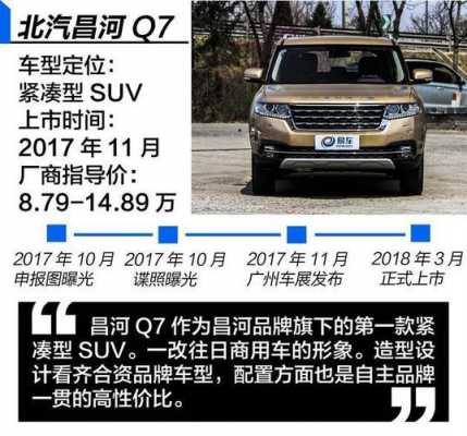 昌河q7配置和尺寸-图2 昌河q7配置和尺寸-图2